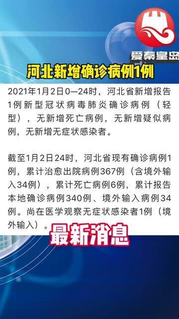 新闻爆料河北疫情最新,多城启动应急响应,防控措施持续加强 第3张 新闻爆料河北疫情最新,多城启动应急响应,防控措施持续加强 第3张