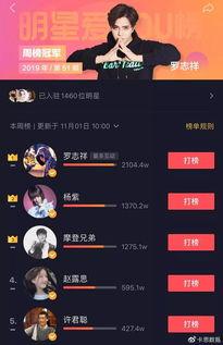 爆料短视频明星怎么赚钱,明星如何通过爆料实现财富增值