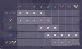 云顶s6爆料原视频,原视频深度解析